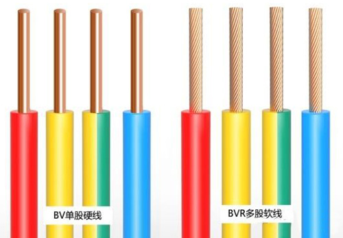 硬芯電纜和軟芯電纜哪個(gè)好？(圖1)