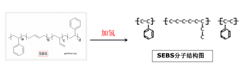 一種同軸電纜和屏蔽線屏蔽效能測試方法(圖2)