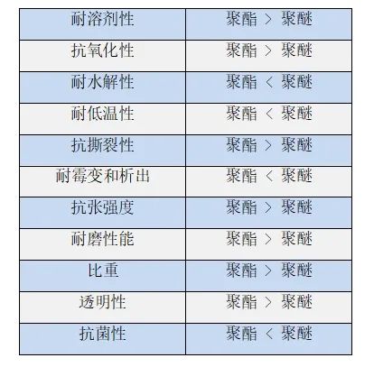 一種同軸電纜和屏蔽線屏蔽效能測試方法(圖6)