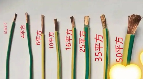 1平方電線能承受多少千瓦？(圖1)