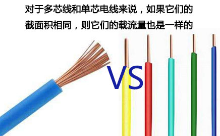 電線為什么是多根細(xì)線?電線中的細(xì)線的作用(圖1)