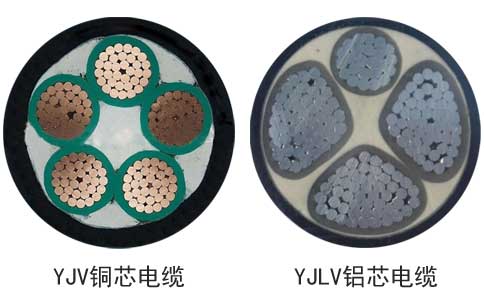 YJV、YJLV 5芯電纜載流量表(圖1)