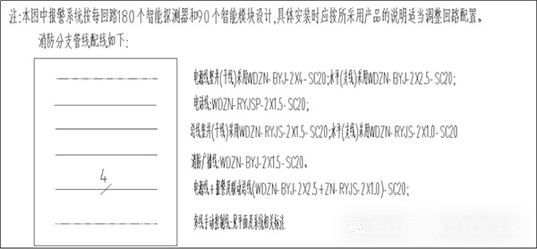 消防電纜產(chǎn)品系列-RVS與YJY電纜如何選型？(圖2)