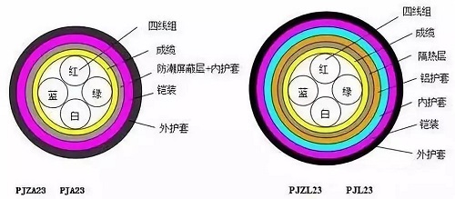 電纜壓降原因是什么？如何計(jì)算？(圖2)