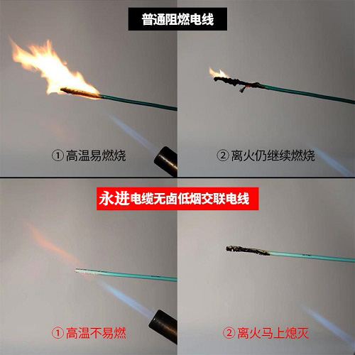 如何辨別無氧銅電線的真假？(圖1)