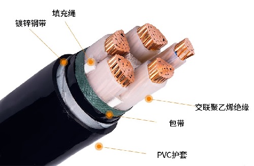 鎧裝電纜和普通電纜有哪些區(qū)別？(圖1)