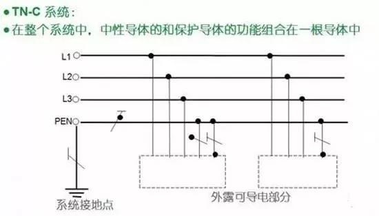 零線和地線接反了會發(fā)生什么事情？(圖2)
