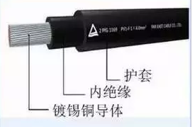 光伏電纜和普通電纜的區(qū)別是什么？(圖1)
