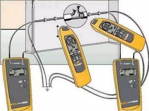 判定電力電纜斷點的方法有哪些？(圖2)