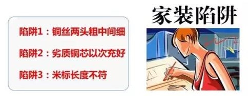 家裝電線如何選擇&施工布線要領(lǐng)(圖4)