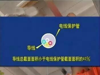 家裝電線如何選擇&施工布線要領(lǐng)(圖16)