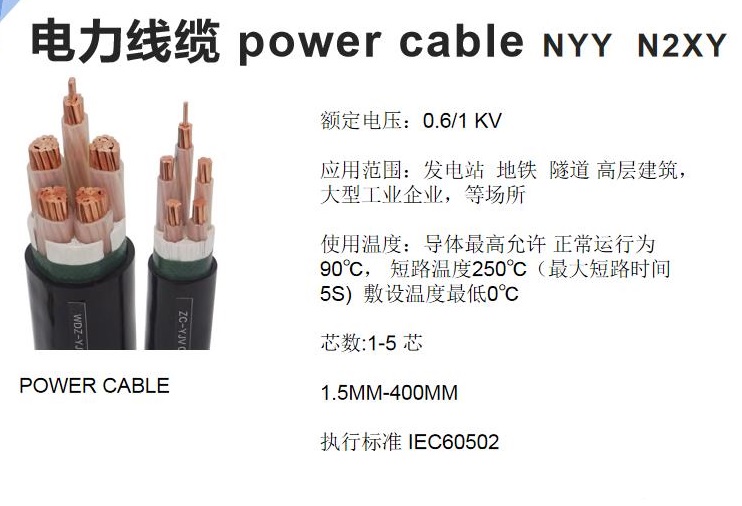 3+2電纜和4+1的電纜都是一樣的嗎？(圖1)