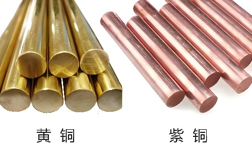 銅的常見分類有哪些以及用途(圖1)